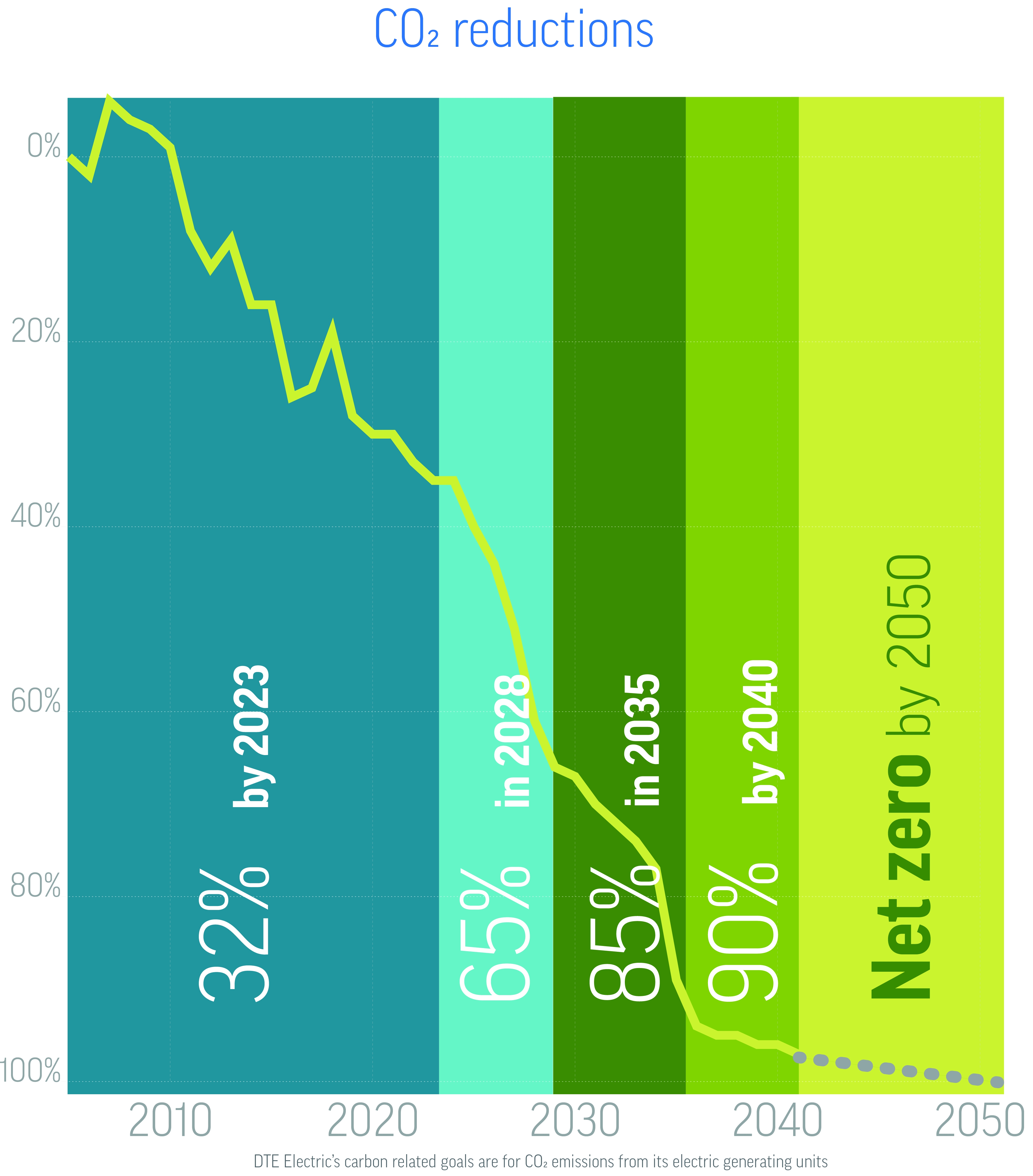 IPR_Summary_Charts_graphics